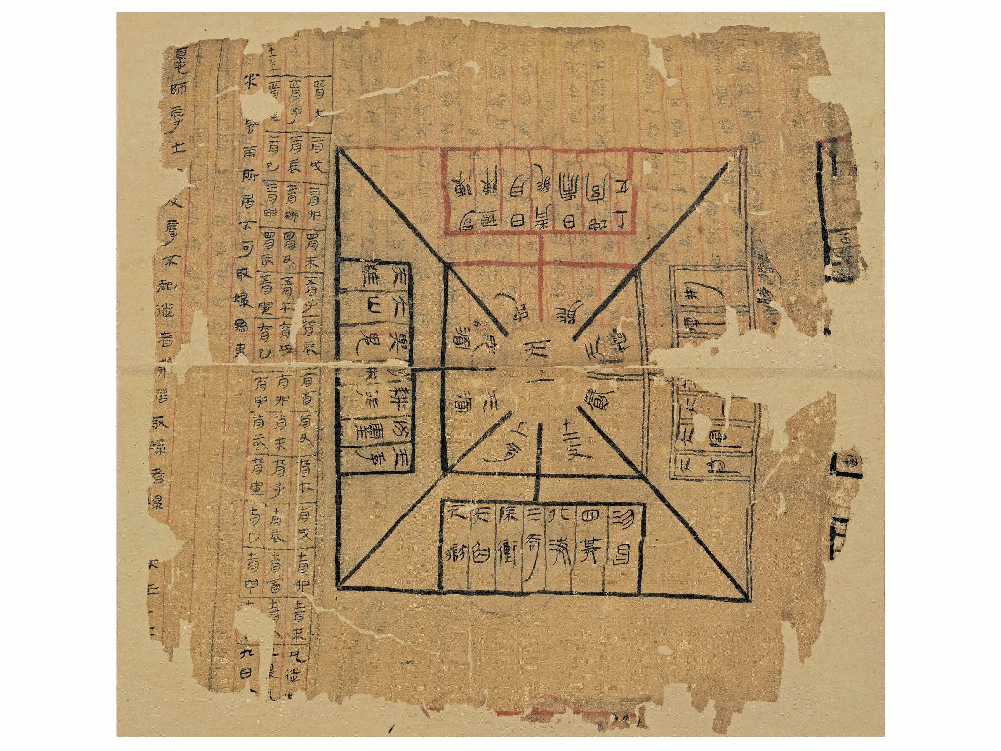 帛書《陰陽五行》乙篇