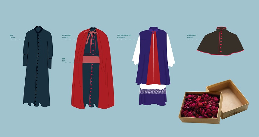 古物古蹟辦事處同事從文物考證,於展覽還原當年神職人員的祭衣款式,包括(從左至右)衲衣、長斗篷式祭衣連飾帶、紅衣主教的無袖外衣、短斗篷祭衣。右下角為用長絲線織成的衣飾配件(收藏於紙盒內)。