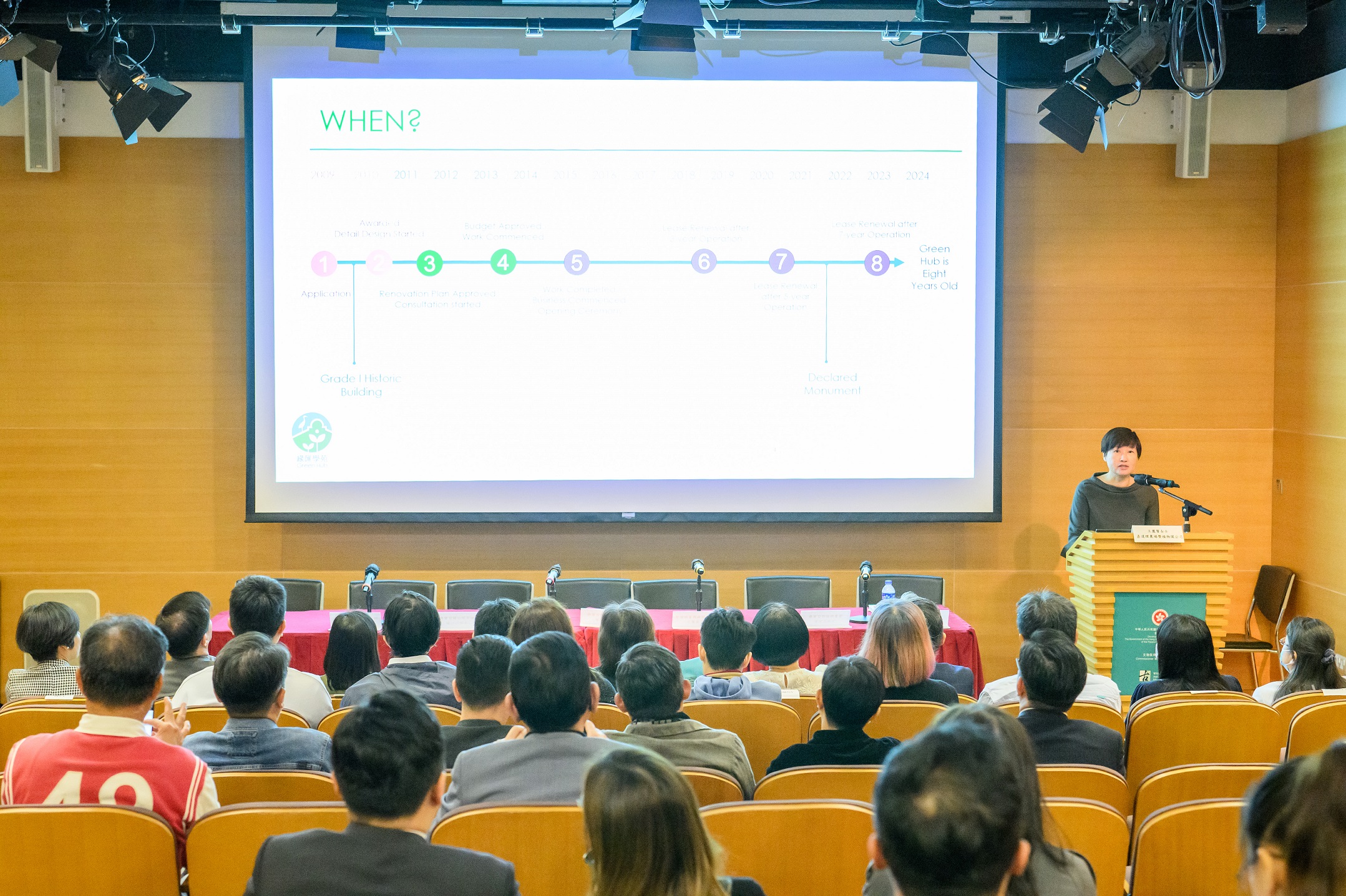 「綠匯學苑」代表在工作坊與出席者分享活化舊大埔警署的寶貴經驗。 「綠匯學苑」代表在工作坊與出席者分享活化舊大埔警署的寶貴經驗。