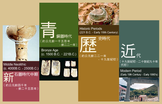 	請選擇你所需要的年代。